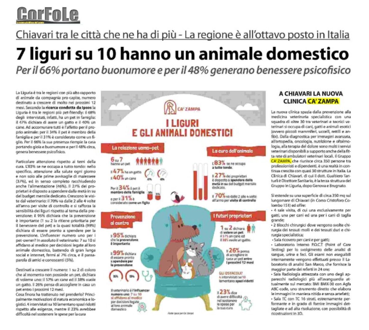 corfole corriere del levante